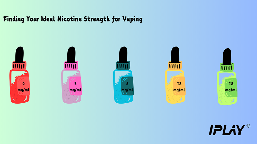 Finding Your Ideal Nicotine Strength for Vaping