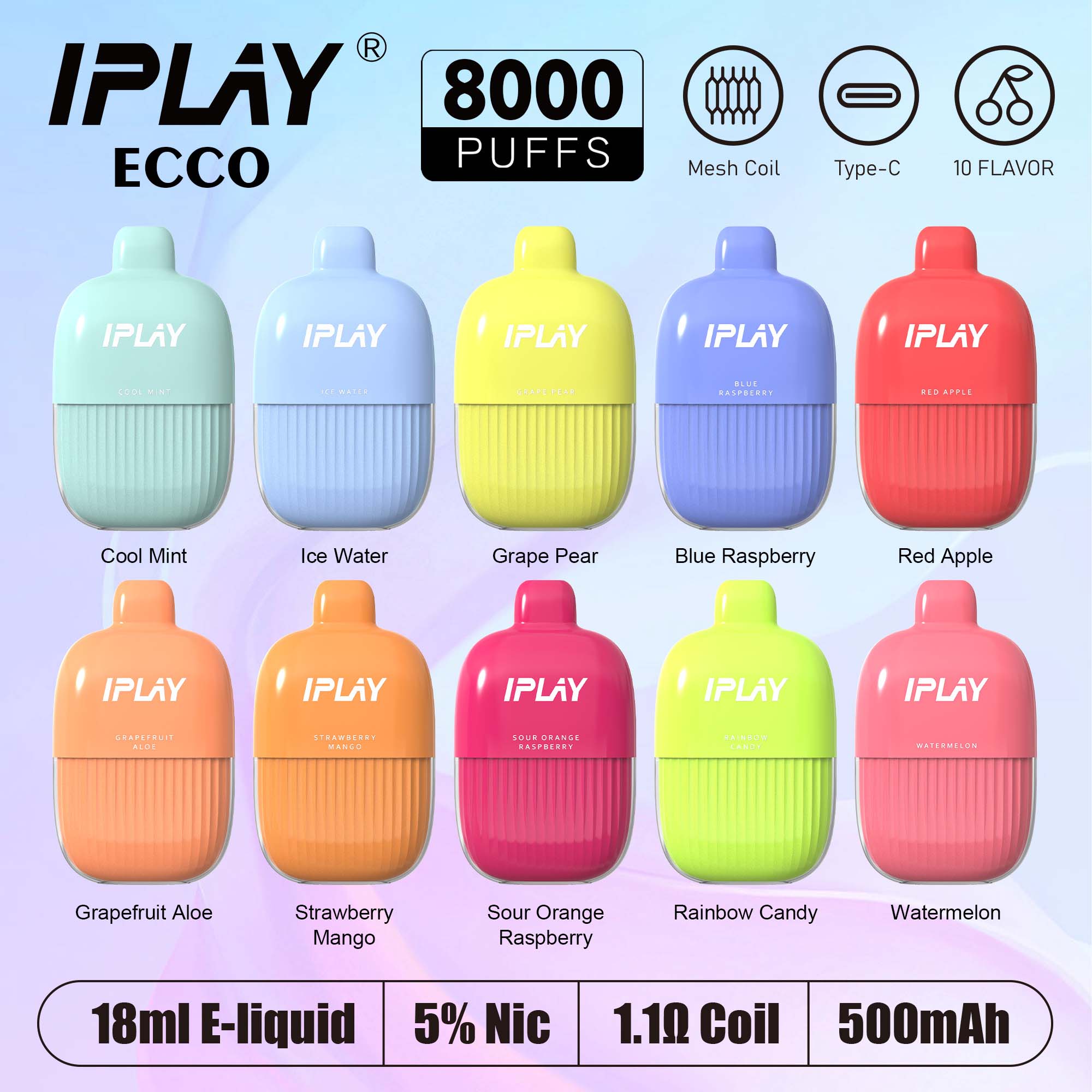 iplay ecco ئىقتىدارلىرى